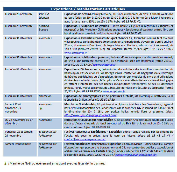Mont Saint Michel - Normandie - Evénements du 20 au 30 novembre
