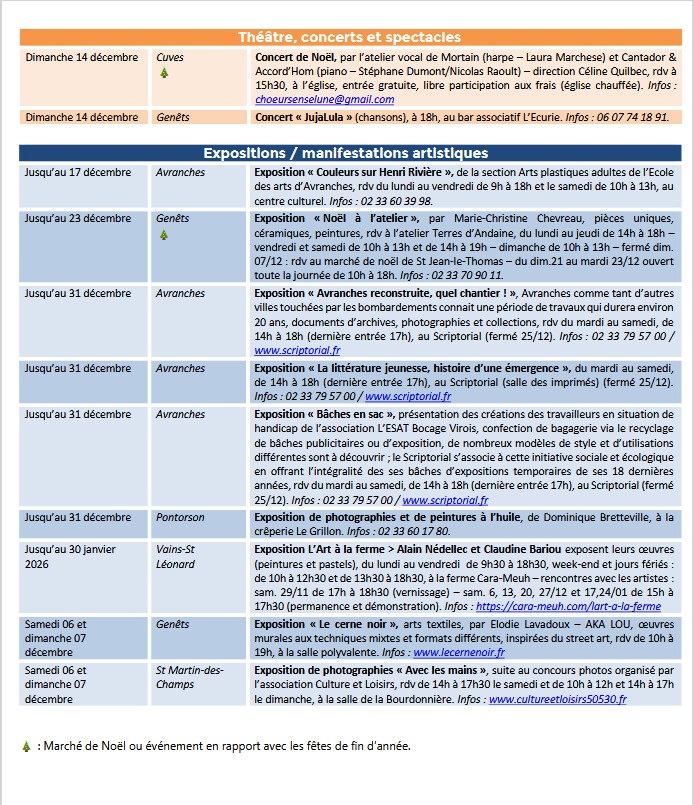 Mont Saint Michel - Normandie - Evénements du 04 au 14 décembre