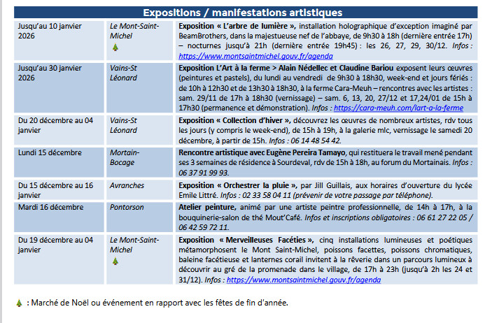 Mont Saint Michel - Normandie - Evénements du 11 au 21 décembre