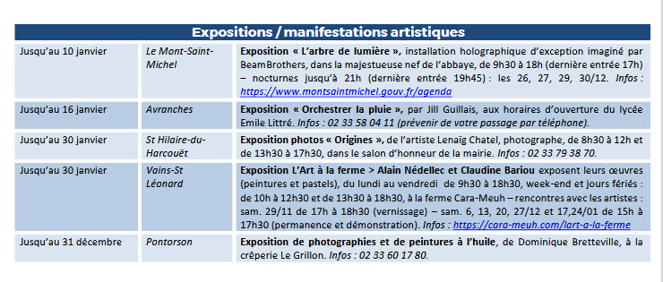 Mont Saint Michel - Normandie - Evénements du 8 au 18 janvier