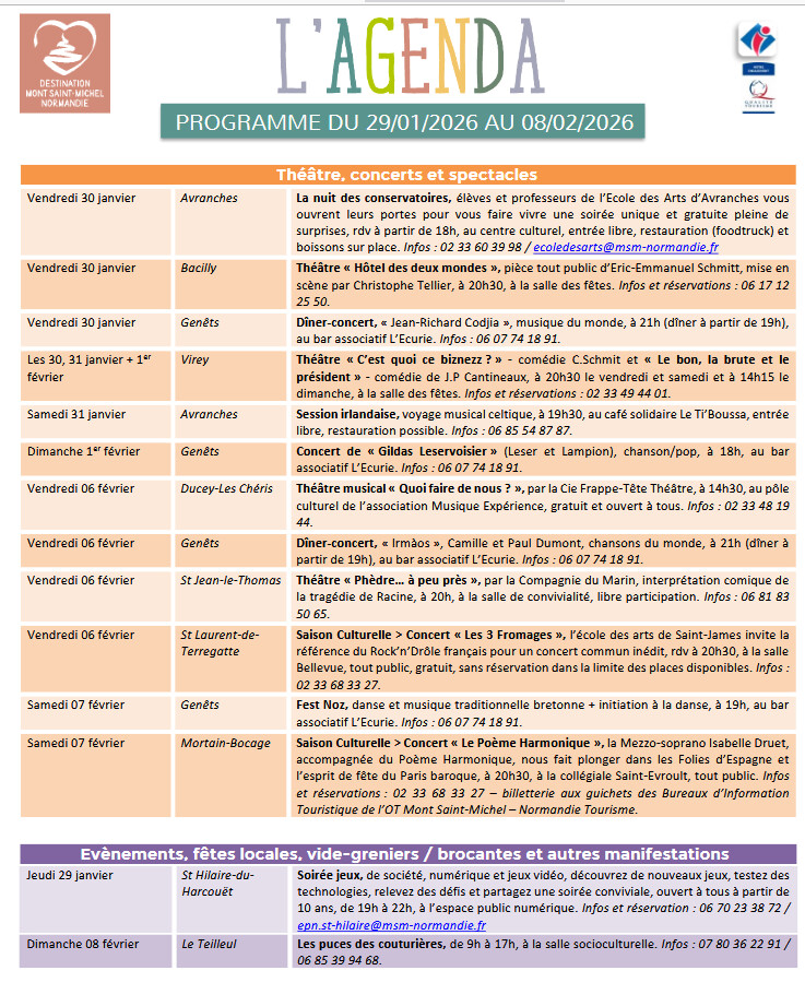 Mont Saint Michel - Normandie - Evénements du 29 janvier au 8 février