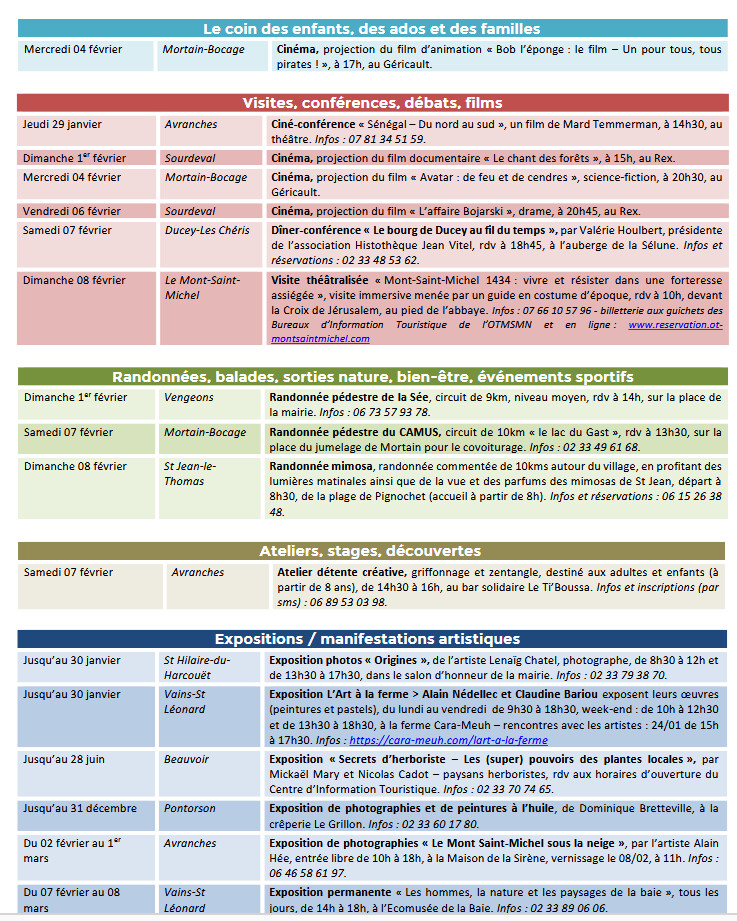 Mont Saint Michel - Normandie - Evénements du 29 janvier au 8 février