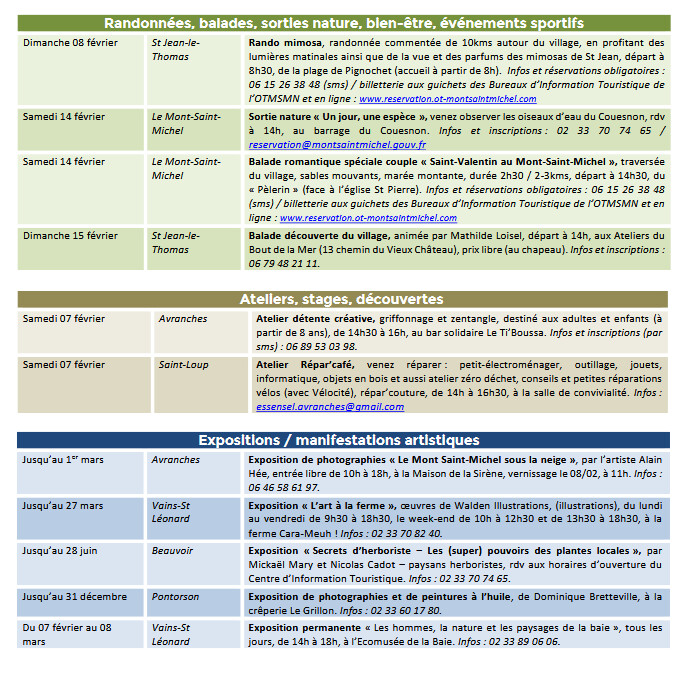 Mont Saint Michel - Normandie - Evénements du 5 au 15 février