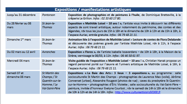 Mont Saint Michel - Normandie - Evénements du 26 février au 8 mars