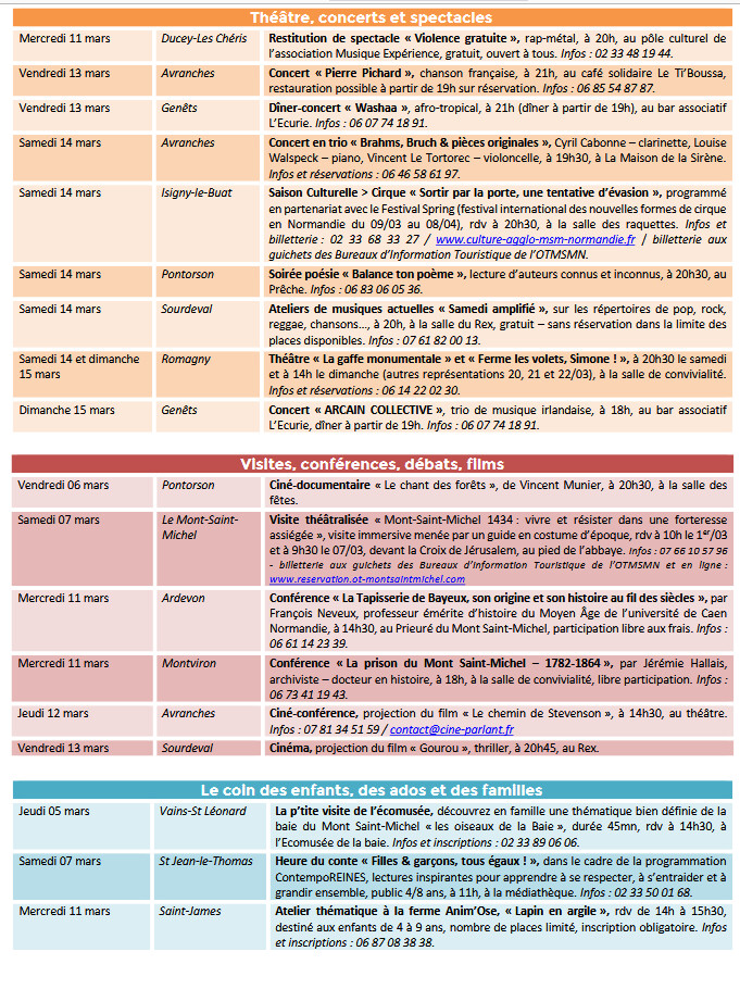 Mont Saint Michel - Normandie - Evénements du 5 au 15 mars