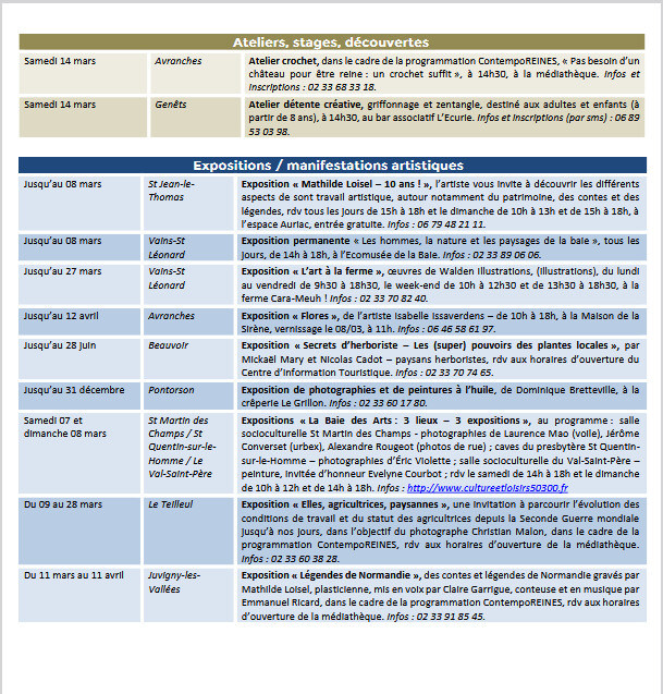 Mont Saint Michel - Normandie - Evénements du 5 au 15 mars