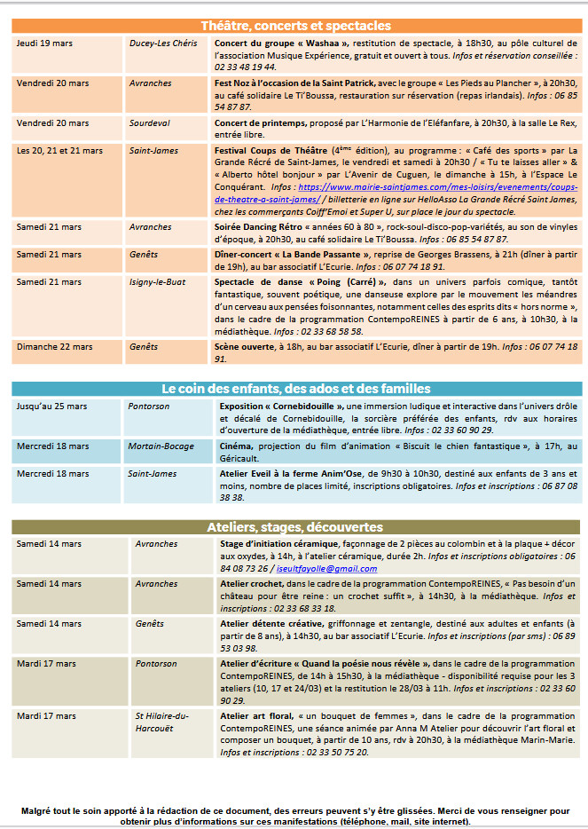 Mont Saint Michel - Normandie - Evénements du 12 au 22 mars