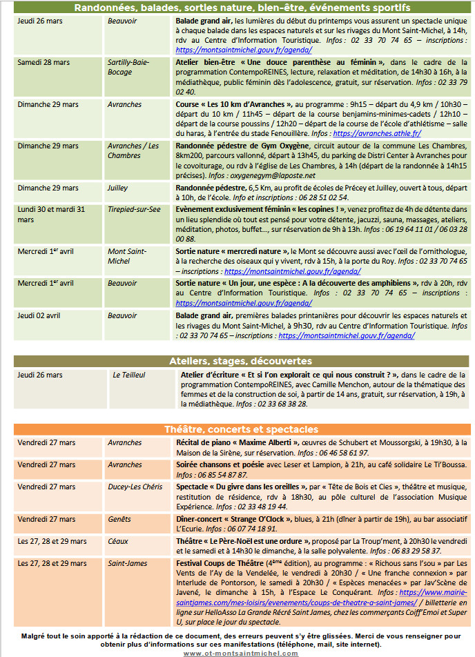 Mont Saint Michel - Normandie - Evénements du 26 mars au 6 avril