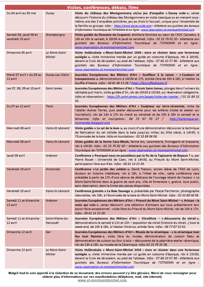 Mont Saint Michel - Normandie - Evénements du 2 au 12 avril