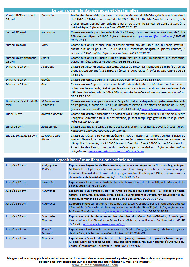 Mont Saint Michel - Normandie - Evénements du 2 au 12 avril