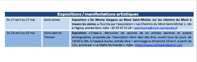 Mont Saint Michel - Normandie - Evénements du 9 au 19 avril