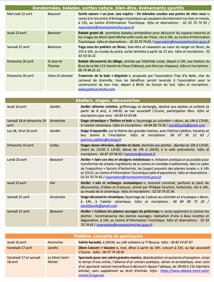 Mont Saint Michel - Normandie - Evénements du 16 au 26 avril