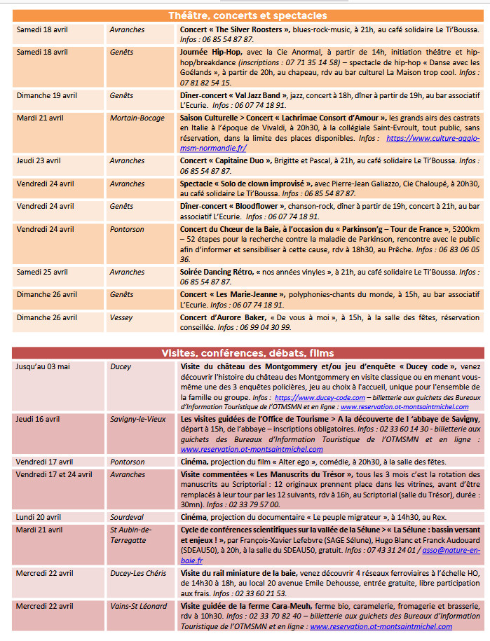 Mont Saint Michel - Normandie - Evénements du 16 au 26 avril