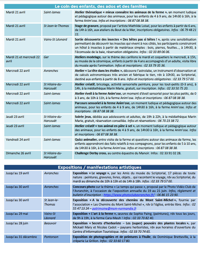 Mont Saint Michel - Normandie - Evénements du 16 au 26 avril