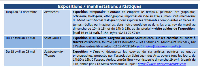 Mont Saint Michel - Normandie - Evénements du 16 au 26 avril