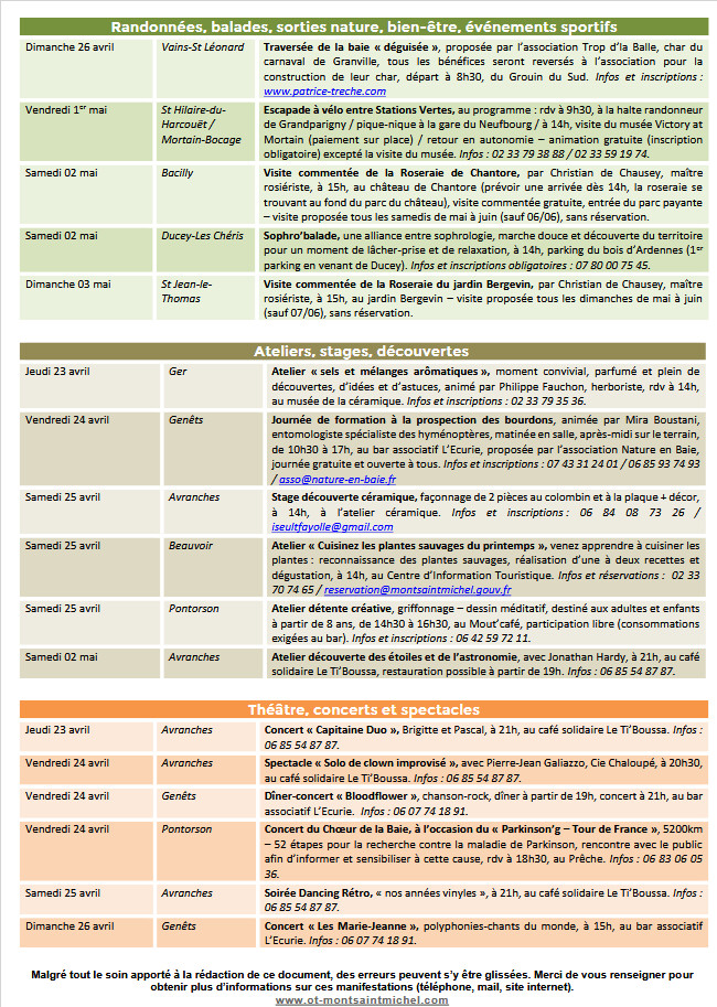 Mont Saint Michel - Normandie - Evénements du 23 avril au 3 mai