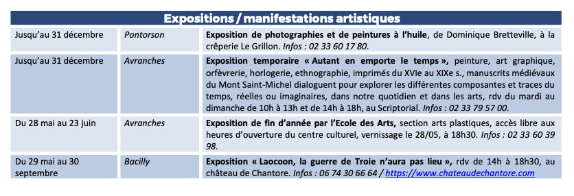 Mont Saint Michel - Normandie - Evenements du 21 mai au 31 mai