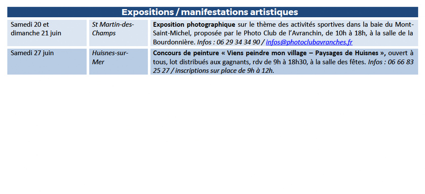 Mont Saint Michel - Normandie - Evenements du 18 au 28 juin