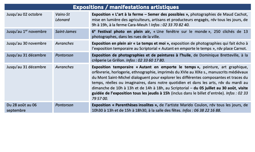 Mont Saint Michel - Normandie - Évènements du 21 août au 13 septembre 2026 Mont Saint Michel - Normandie - Évènements du 21 août au 13 septembre 2026