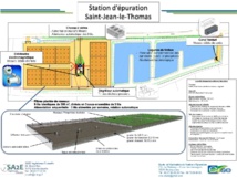 La station d'épuration de Saint-Jean