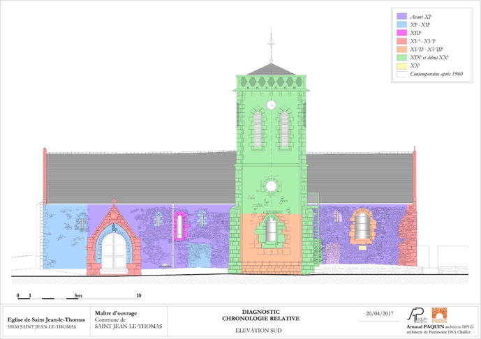 Eglise de Saint-Jean-le-Thomas: Histoire &Patrimoine