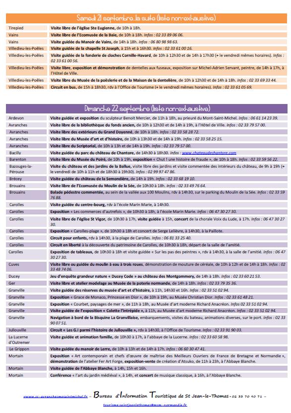 Journées européennes du Patrimoine 2019 Journées européennes du Patrimoine 2019