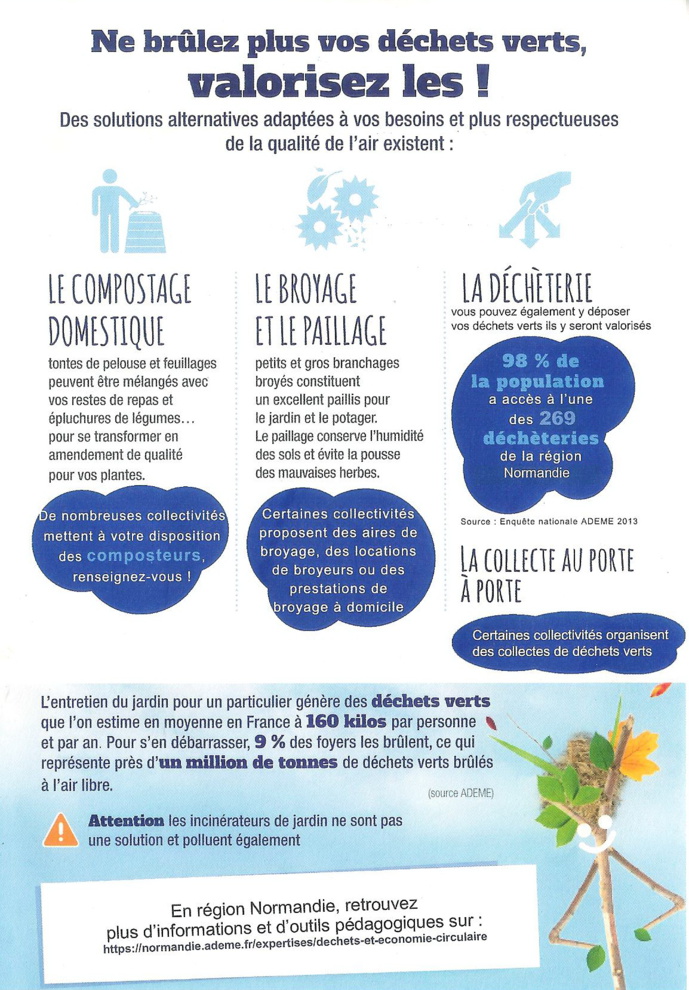 Brûlage à l'air libre des déchets verts Brûlage à l'air libre des déchets verts