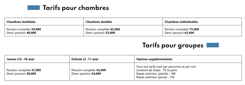 Etoile de la Mer - Groupes Etoile de la Mer - Groupes