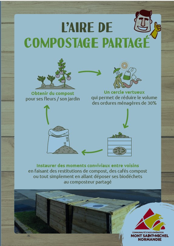 Développement massif du compostage sur la communauté d'agglo MSMN