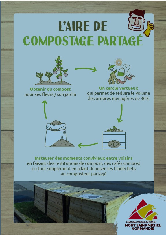 Développement massif du compostage sur la communauté d'agglo MSMN Développement massif du compostage sur la communauté d'agglo MSMN