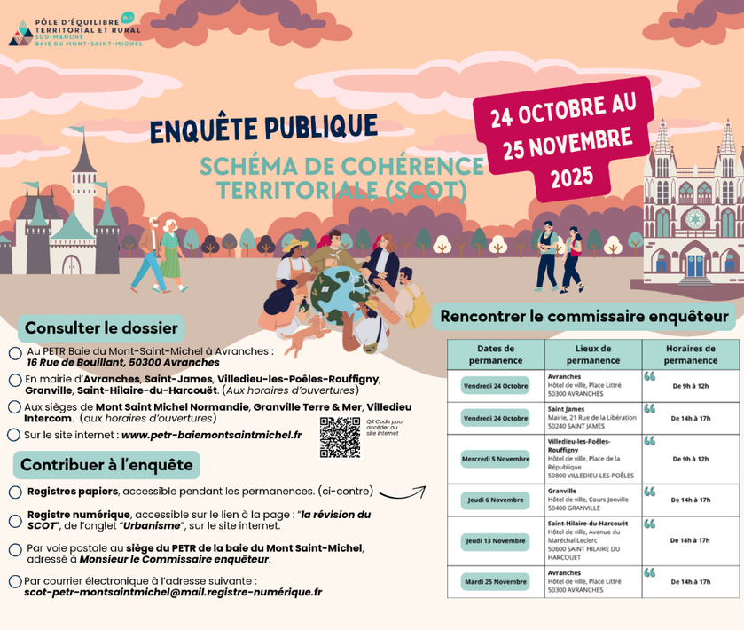 Enquête publique - Schéma de cohérence territoriale
