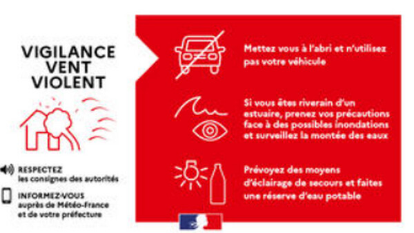 ALERTE ROUGE "Vents violents" - Rafales à 160km/h