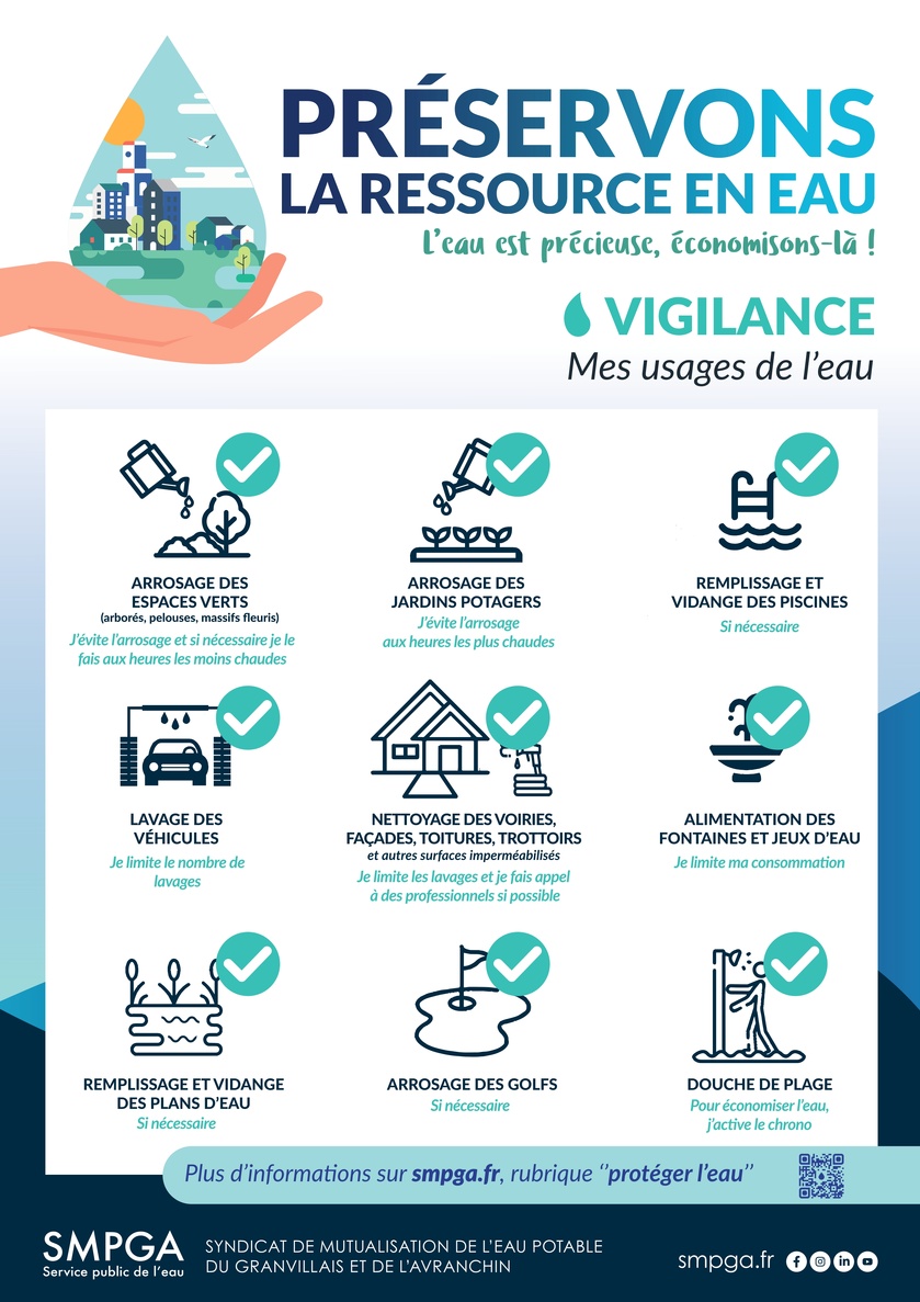 Notre territoire placé en vigilance sécheresse : préservons ensemble la ressource en eau Notre territoire placé en vigilance sécheresse : préservons ensemble la ressource en eau