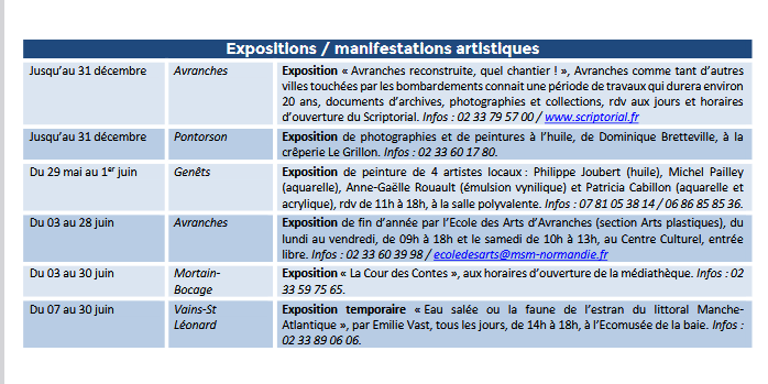 Mont Saint Michel - Normandie - Evénements du 29 mai au 8 juin
