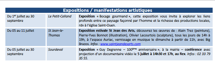 Mont Saint Michel - Normandie - Evénements du 26 juin au 6 juillet