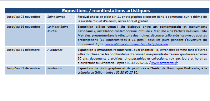 Mont Saint Michel - Normandie - Evénements du 21 au 31 août