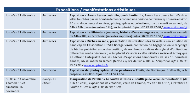 Mont Saint Michel - Normandie - Evénements du 6 au 16 novembre