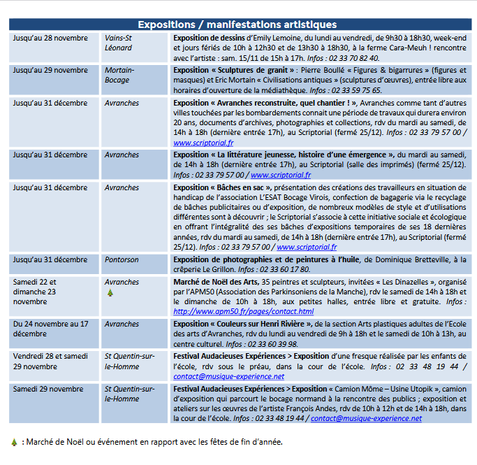 Mont Saint Michel - Normandie - Evénements du 20 au 30 novembre