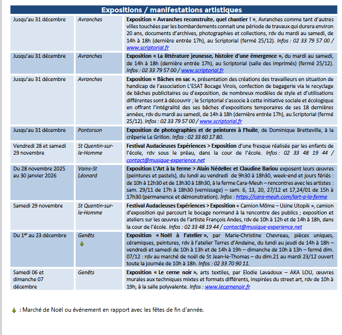 Mont Saint Michel - Normandie - Evénements du 27 novembre au 7 décembre