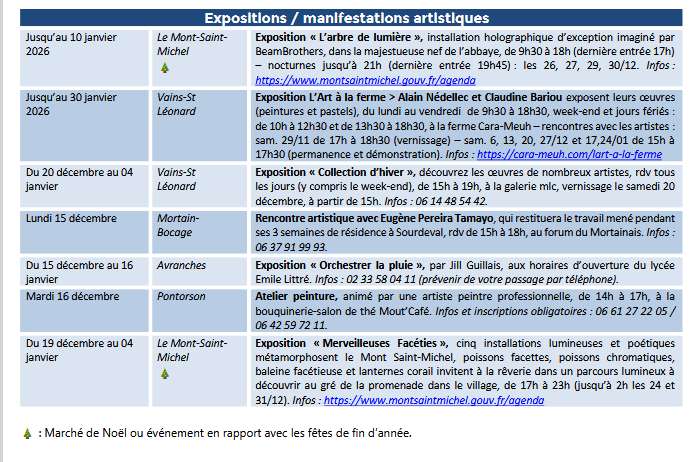 Mont Saint Michel - Normandie - Evénements du 11 au 21 décembre