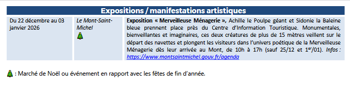 Mont Saint Michel - Normandie - Evénements du 18 au 28 décembre