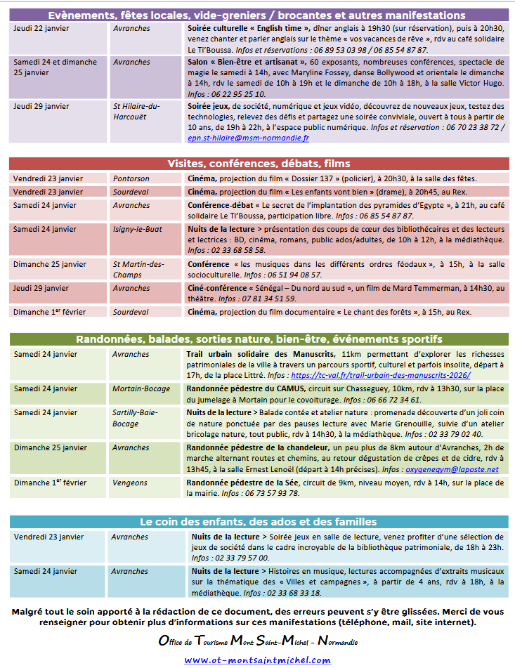 Mont Saint Michel - Normandie - Evénements du 22 janvier au 1er février
