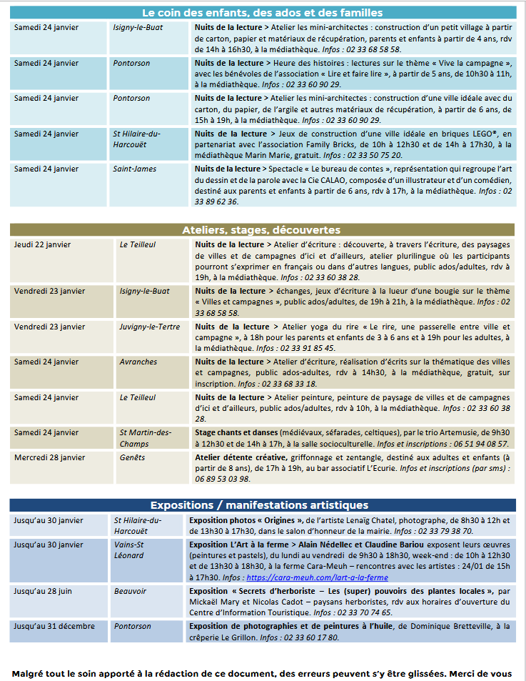 Mont Saint Michel - Normandie - Evénements du 22 janvier au 1er février
