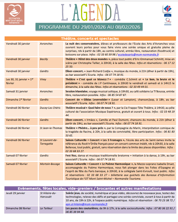 Mont Saint Michel - Normandie - Evénements du 29 janvier au 8 février