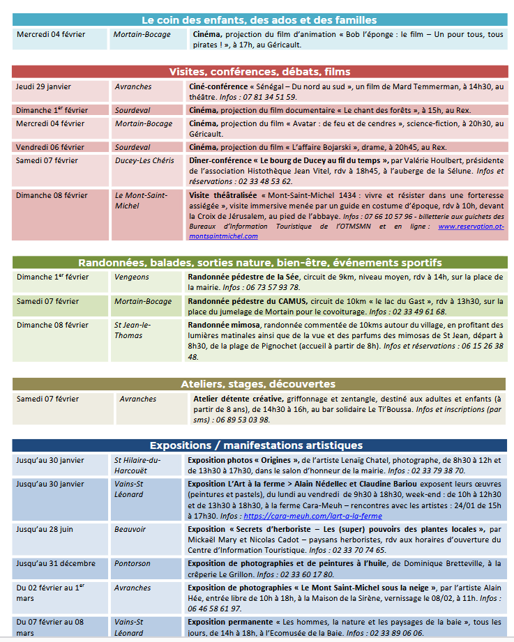 Mont Saint Michel - Normandie - Evénements du 29 janvier au 8 février