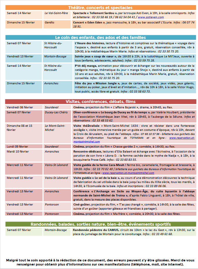 Mont Saint Michel - Normandie - Evénements du 5 au 15 février