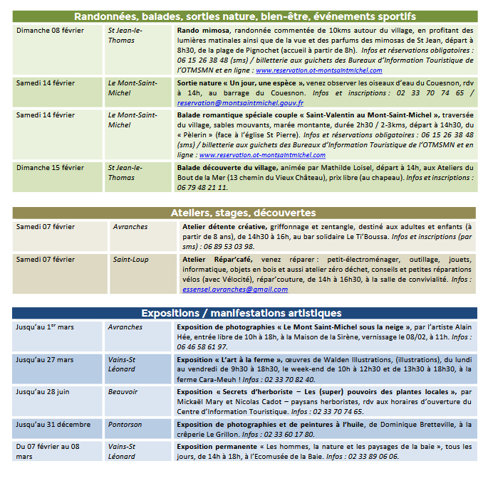 Mont Saint Michel - Normandie - Evénements du 5 au 15 février
