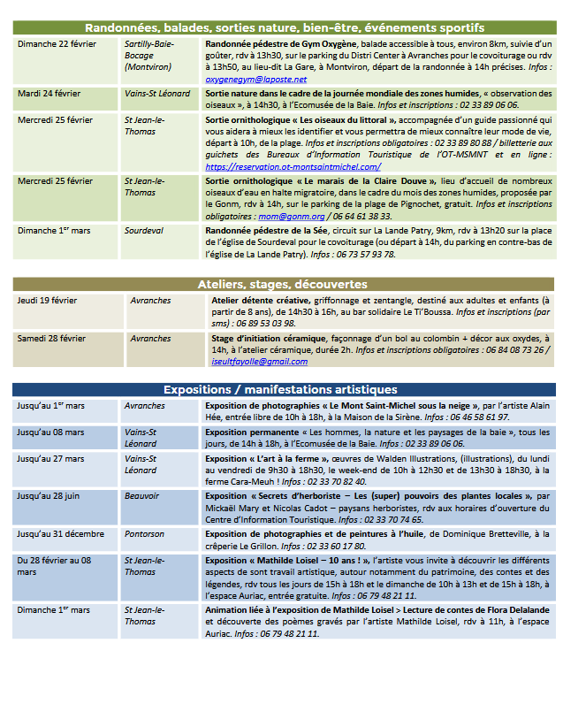 Mont Saint Michel - Normandie - Evénements du 19 février au 1er mars
