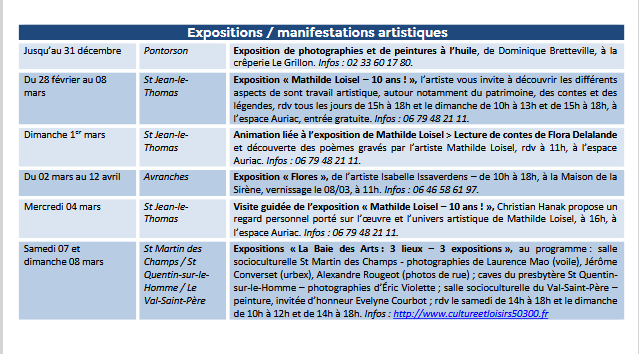 Mont Saint Michel - Normandie - Evénements du 26 février au 8 mars