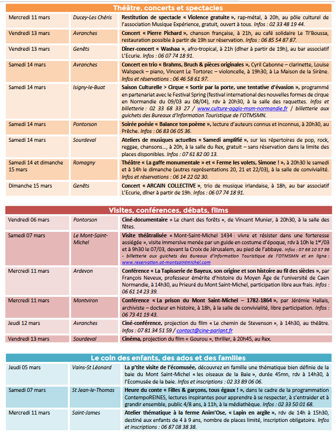 Mont Saint Michel - Normandie - Evénements du 5 au 15 mars